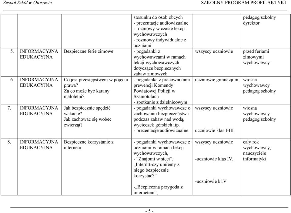 stosunku do osób obcych - prezentacje audiowizualne - rozmowy w czasie lekcji - rozmowy indywidualne z uczniami - pogadanki z wychowawcami w ramach lekcji dotyczące bezpiecznych zabaw zimowych -
