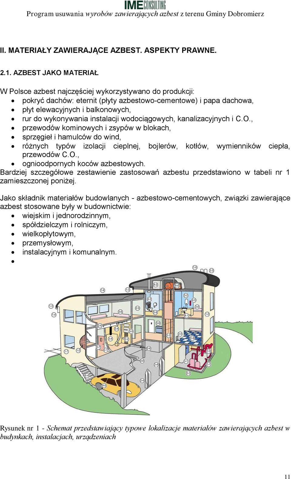 instalacji wodociągowych, kanalizacyjnych i C.O.