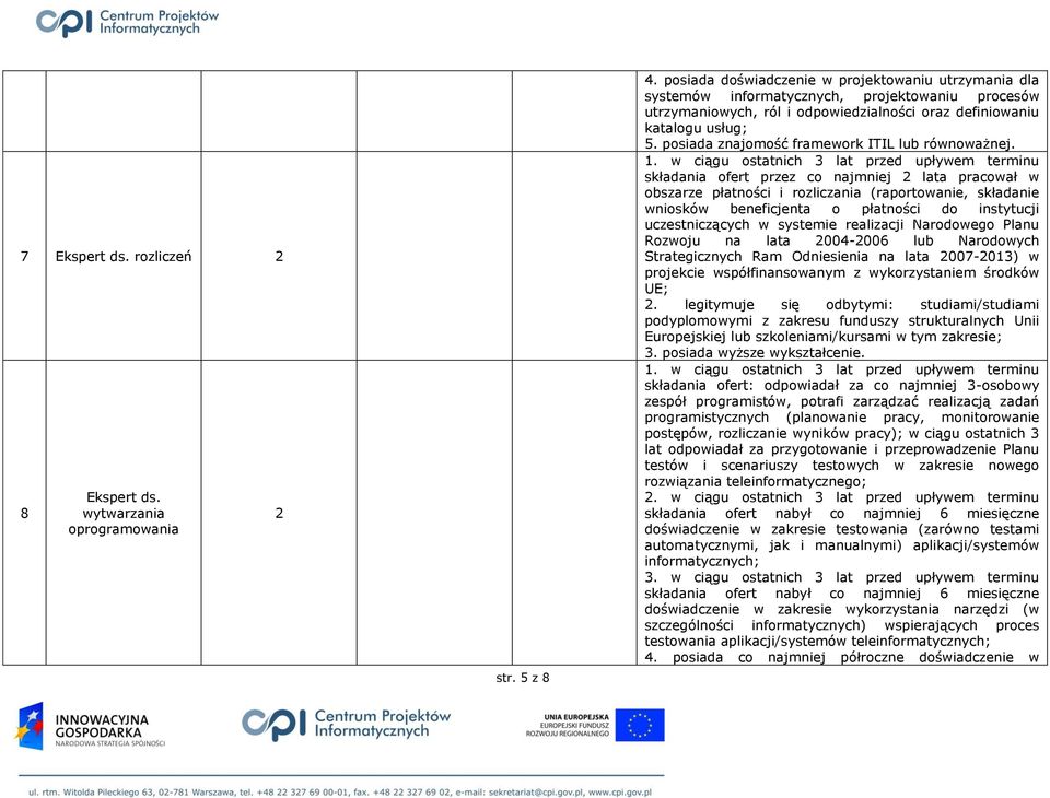 posiada znajomość framework ITIL lub równoważnej.