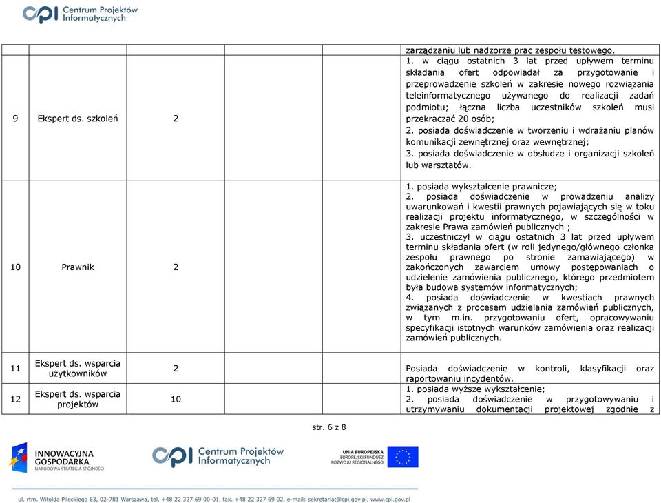 przekraczać 0 osób;. posiada doświadczenie w tworzeniu i wdrażaniu planów komunikacji zewnętrznej oraz wewnętrznej; 3. posiada doświadczenie w obsłudze i organizacji szkoleń lub warsztatów. 1.