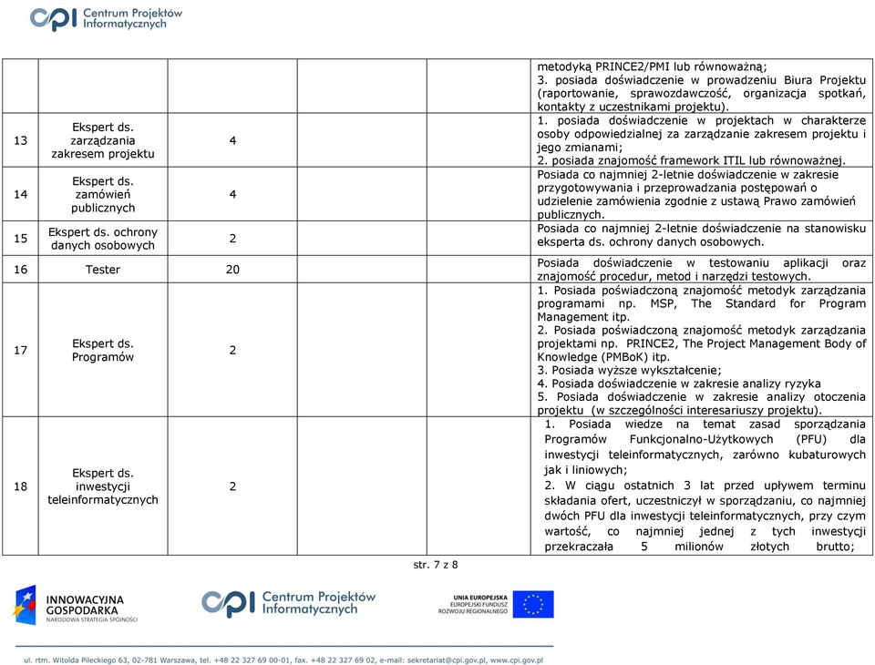 posiada doświadczenie w projektach w charakterze osoby odpowiedzialnej za zarządzanie zakresem projektu i jego zmianami;. posiada znajomość framework ITIL lub równoważnej.