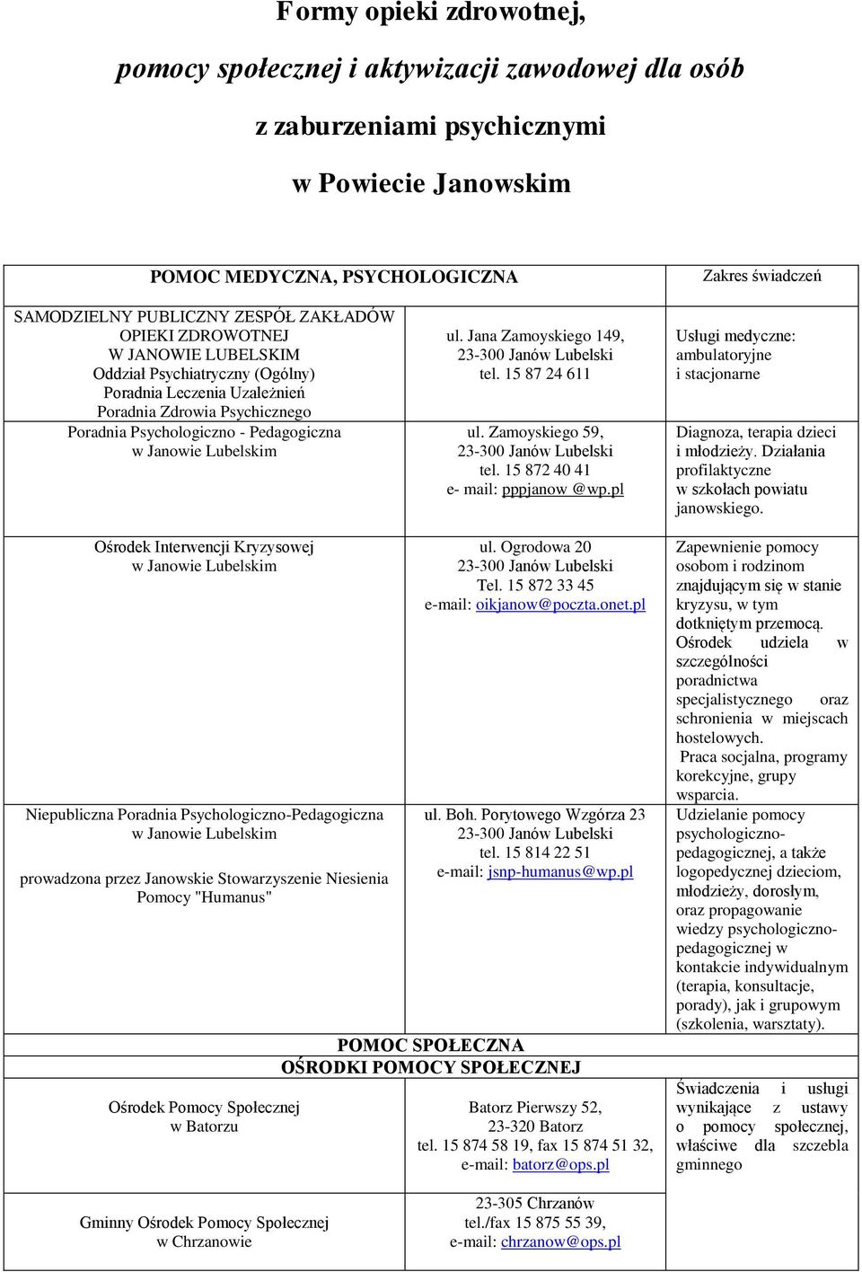 Jana Zamoyskiego 149, tel. 15 87 24 611 ul. Zamoyskiego 59, tel. 15 872 40 41 e- mail: pppjanow @wp.pl Usługi medyczne: ambulatoryjne i stacjonarne Diagnoza, terapia dzieci i młodzieży.