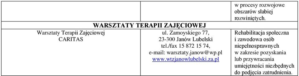 pl w procesy rozwojowe obszarów słabiej rozwiniętych.