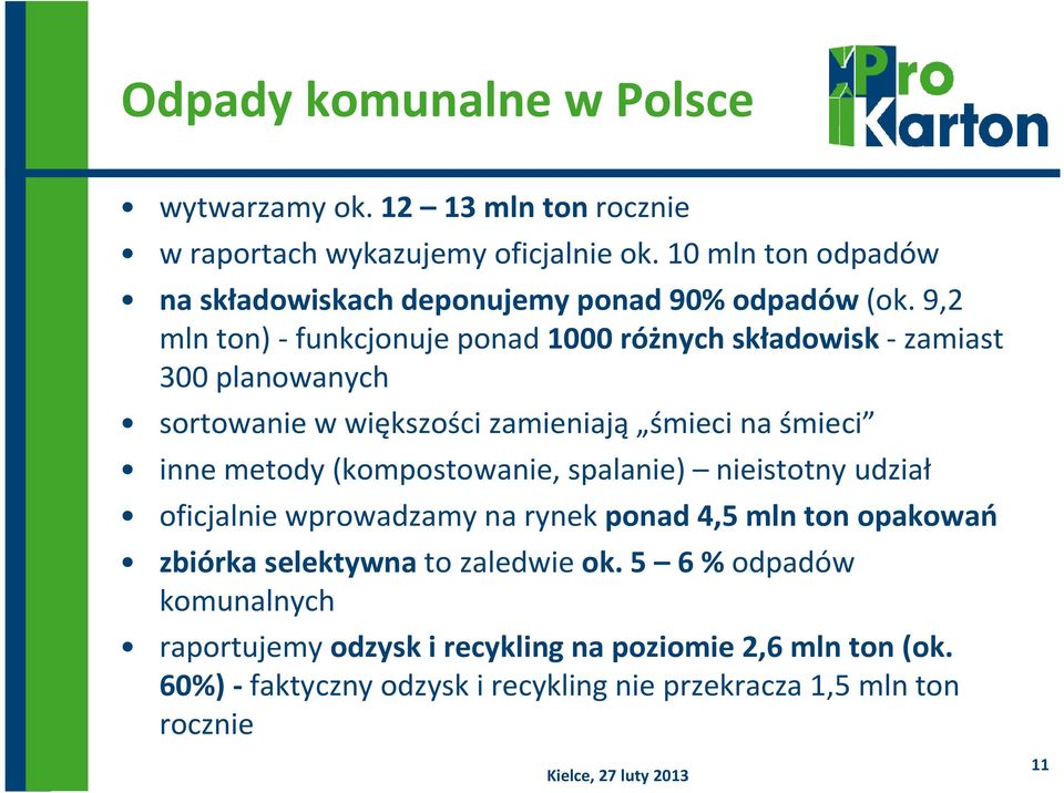 9,2 mln ton) - funkcjonuje ponad 1000 różnych składowisk - zamiast 300 planowanych sortowanie w większości zamieniają śmieci na śmieci inne metody
