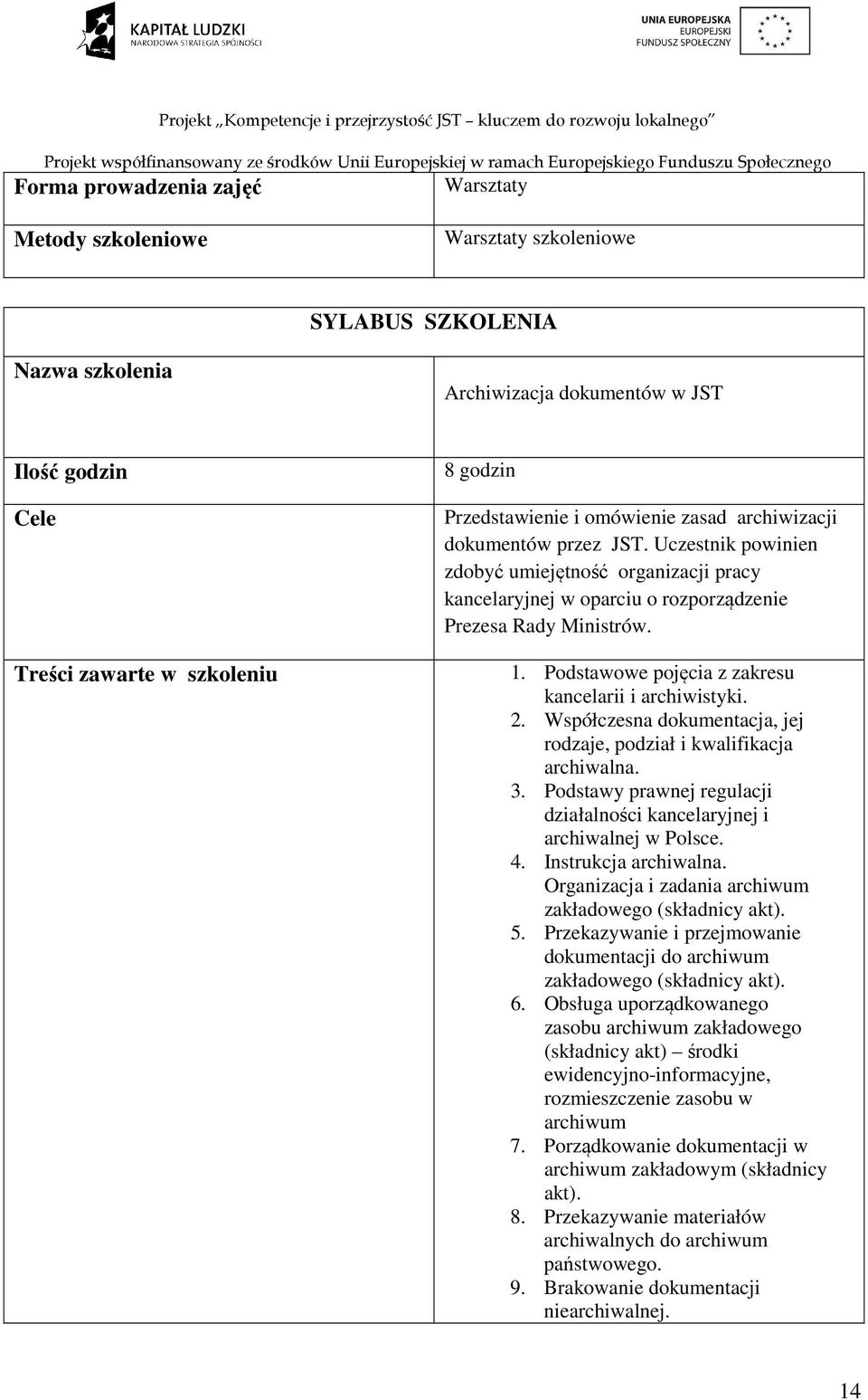 Podstawowe pojęcia z zakresu kancelarii i archiwistyki. 2. Współczesna dokumentacja, jej rodzaje, podział i kwalifikacja archiwalna. 3.