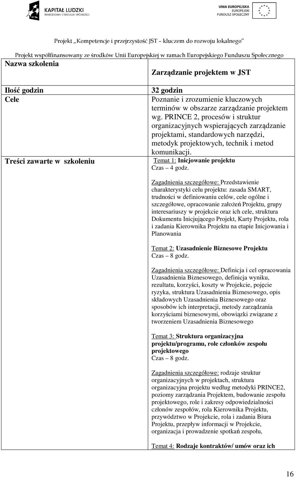 Temat 1: Inicjowanie projektu Czas 4 godz.