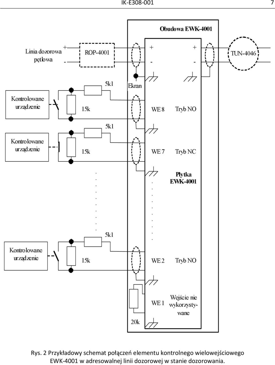 Kontrolowane urządzenie 15k WE 7 Tryb NC.......... 5k1.
