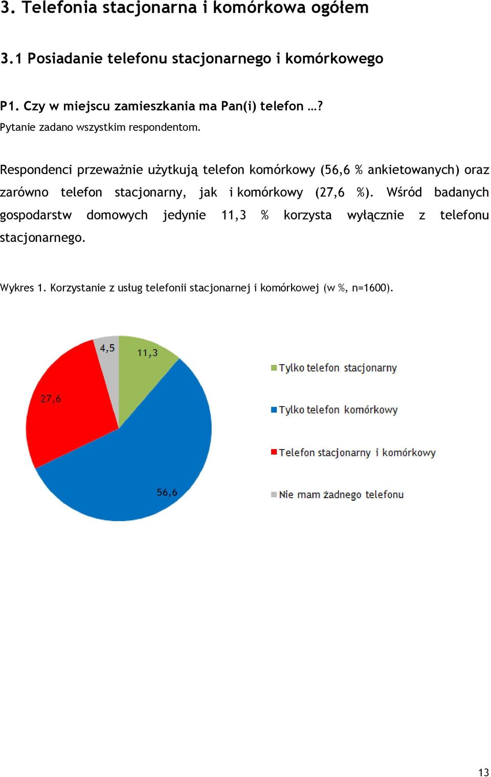 Respondenci przeważnie użytkują telefon komórkowy (56,6 % ankietowanych) oraz zarówno telefon stacjonarny, jak i komórkowy