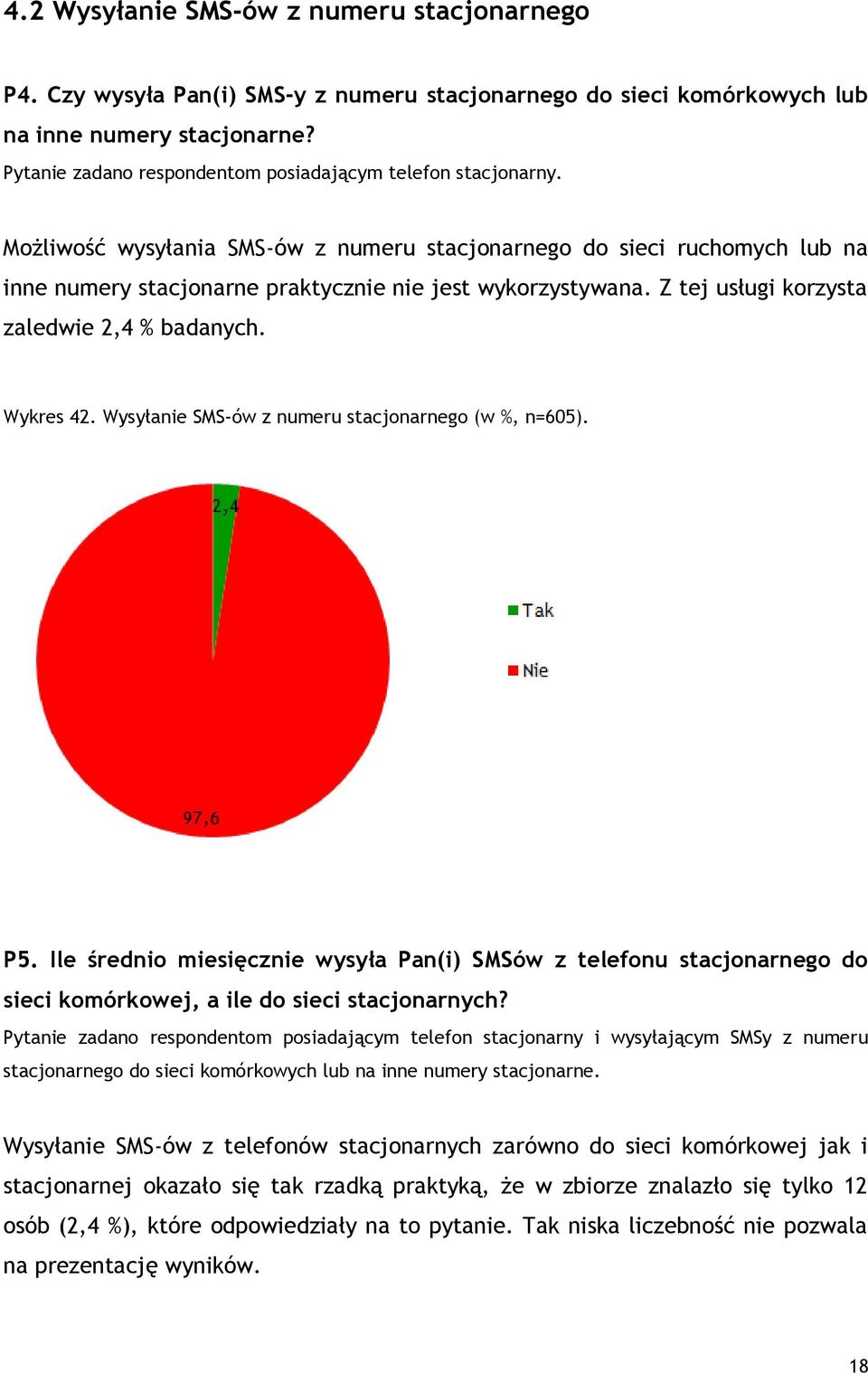 Z tej usługi korzysta zaledwie 2,4 % badanych. Wykres 42. Wysyłanie SMS-ów z numeru stacjonarnego (w %, n=605). P5.