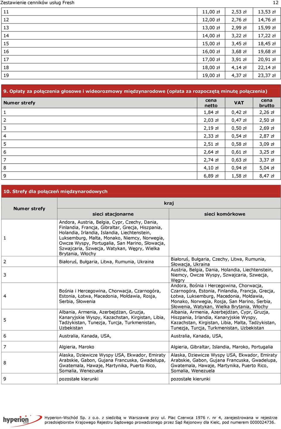 Opłaty za połączenia głosowe i wideorozmowy międzynarodowe (opłata za rozpoczętą minutę połączenia) Numer strefy 1 1,84 zł 0,42 zł 2,26 zł 2 2,03 zł 0,47 zł 2,50 zł 3 2,19 zł 0,50 zł 2,69 zł 4 2,33