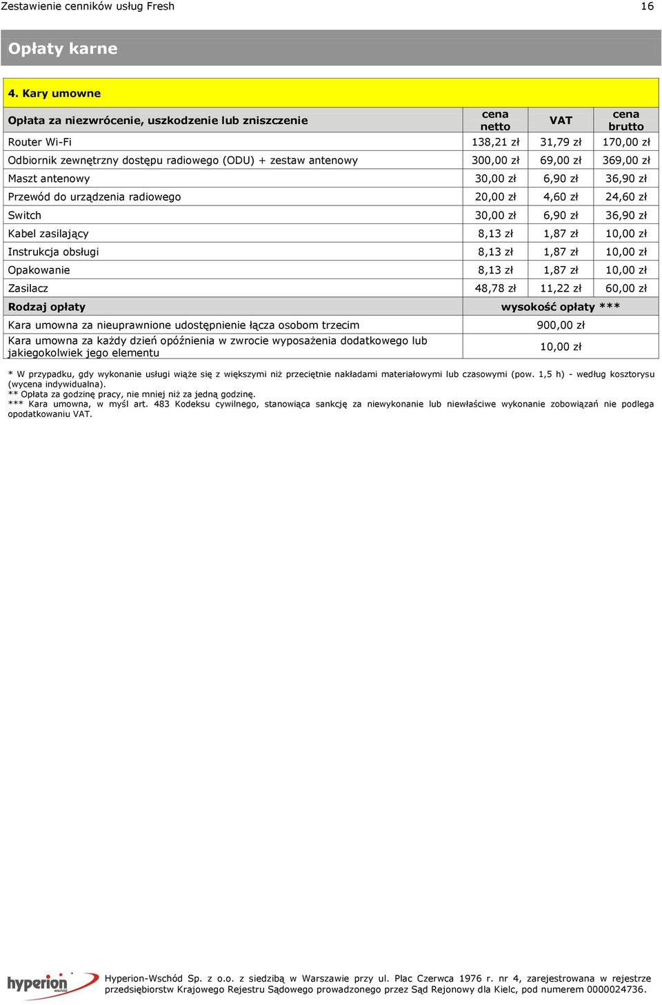 Maszt antenowy 30,00 zł 6,90 zł 36,90 zł Przewód do urządzenia radiowego 20,00 zł 4,60 zł 24,60 zł Switch 30,00 zł 6,90 zł 36,90 zł Kabel zasilający 8,13 zł 1,87 zł 10,00 zł Instrukcja obsługi 8,13