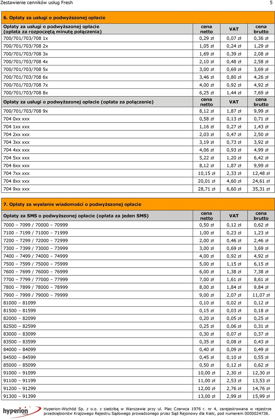 700/701/703/708 7x 4,00 zł 0,92 zł 4,92 zł 700/701/703/708 8x 6,25 zł 1,44 zł 7,69 zł Opłaty za usługi o podwyższonej opłacie (opłata za połączenie) 700/701/703/708 9x 8,12 zł 1,87 zł 9,99 zł 704 0xx