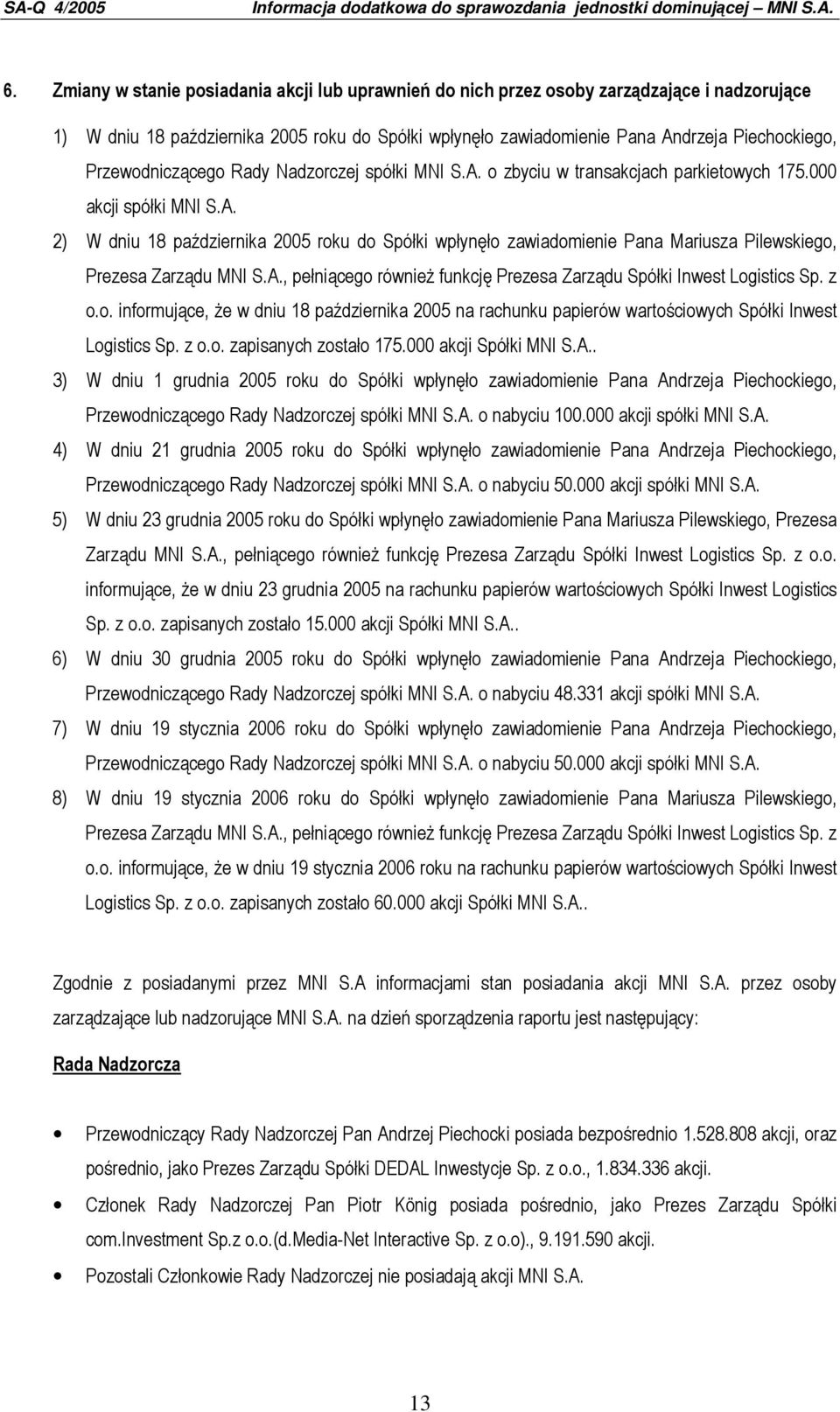 A., pełniącego równieŝ funkcję Prezesa Zarządu Spółki Inwest Logistics Sp. z o.o. informujące, Ŝe w dniu 18 października 2005 na rachunku papierów wartościowych Spółki Inwest Logistics Sp. z o.o. zapisanych zostało 175.