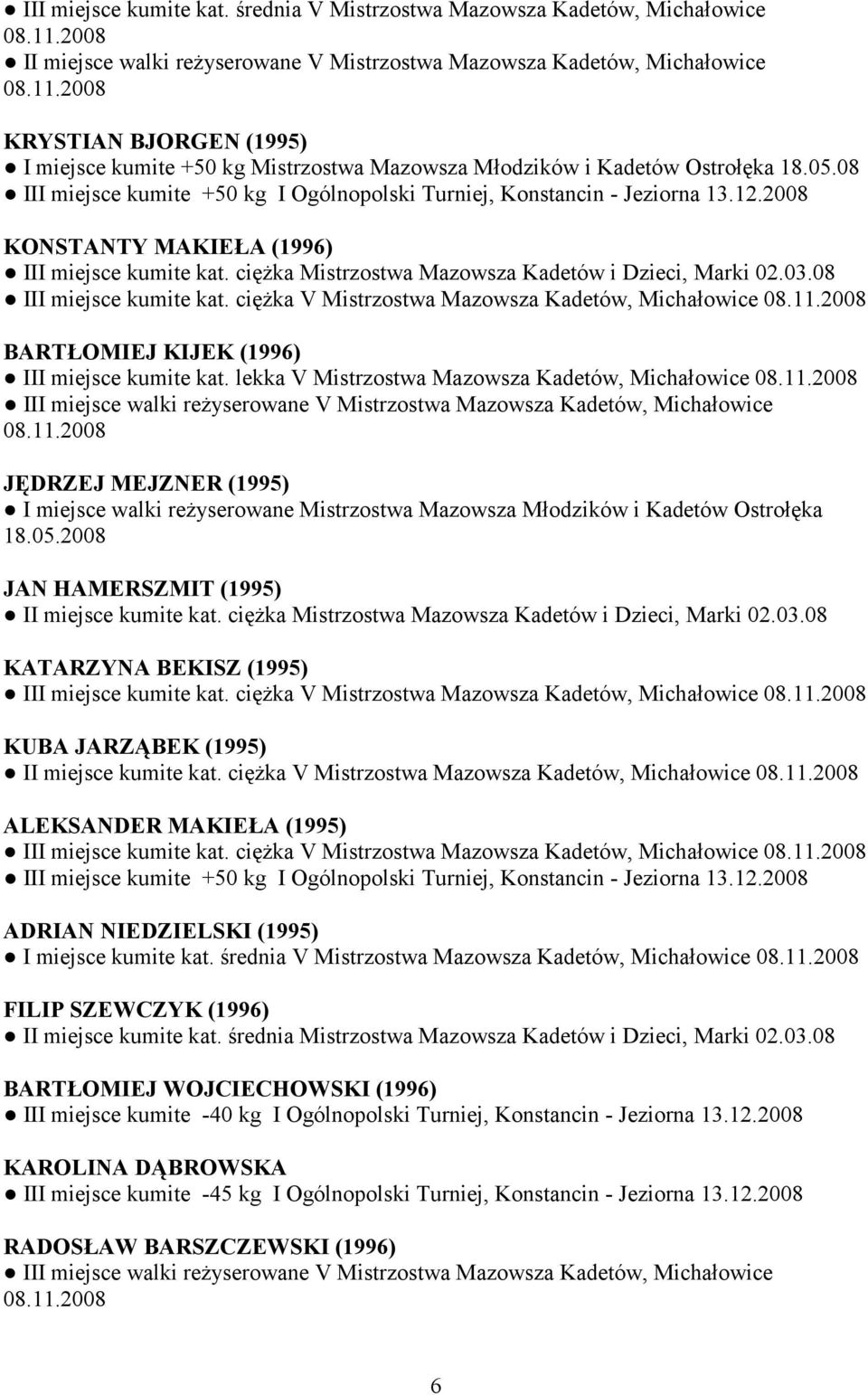 08 III miejsce kumite kat. ciężka V Mistrzostwa Mazowsza Kadetów, Michałowice 08.11.2008 BARTŁOMIEJ KIJEK (1996) III miejsce kumite kat. lekka V Mistrzostwa Mazowsza Kadetów, Michałowice 08.11.2008 III miejsce walki reżyserowane V Mistrzostwa Mazowsza Kadetów, Michałowice 08.