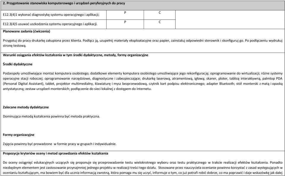 odłącz ją, uzupełnij materiały eksploatacyjne oraz papier, zainstaluj odpowiedni sterownik i skonfiguruj go. o podłączeniu wydrukuj stronę testową.
