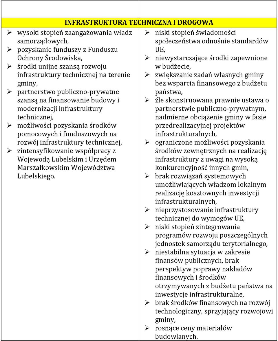 technicznej, zintensyfikowanie współpracy z Wojewodą Lubelskim i Urzędem Marszałkowskim Województwa Lubelskiego.