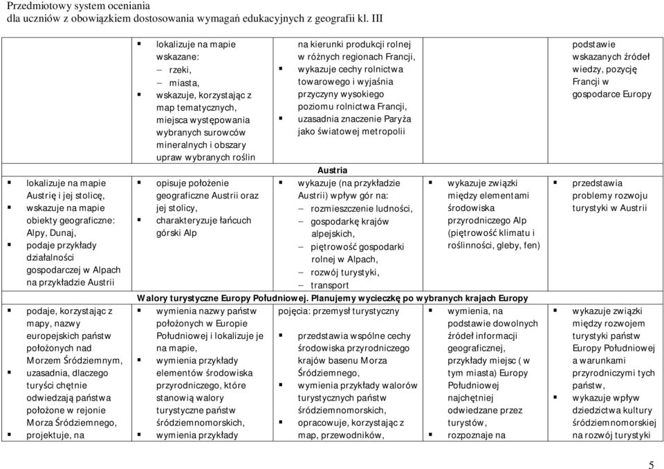 wybranych surowców mineralnych i obszary upraw wybranych roślin na kierunki produkcji rolnej w różnych regionach Francji, wykazuje cechy rolnictwa towarowego i wyjaśnia przyczyny wysokiego poziomu