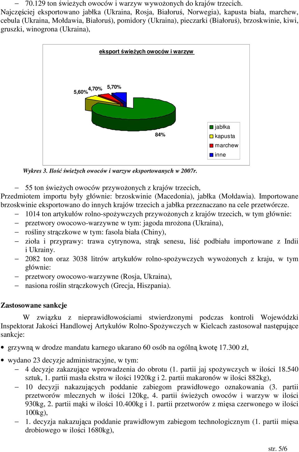 gruszki, winogrona (Ukraina), eksport świeŝych owoców i warzyw 4,70% 5,60% 5,70% 84% jabłka kapusta marchew inne Wykres 3. Ilość świeŝych owoców i warzyw eksportowanych w 2007r.