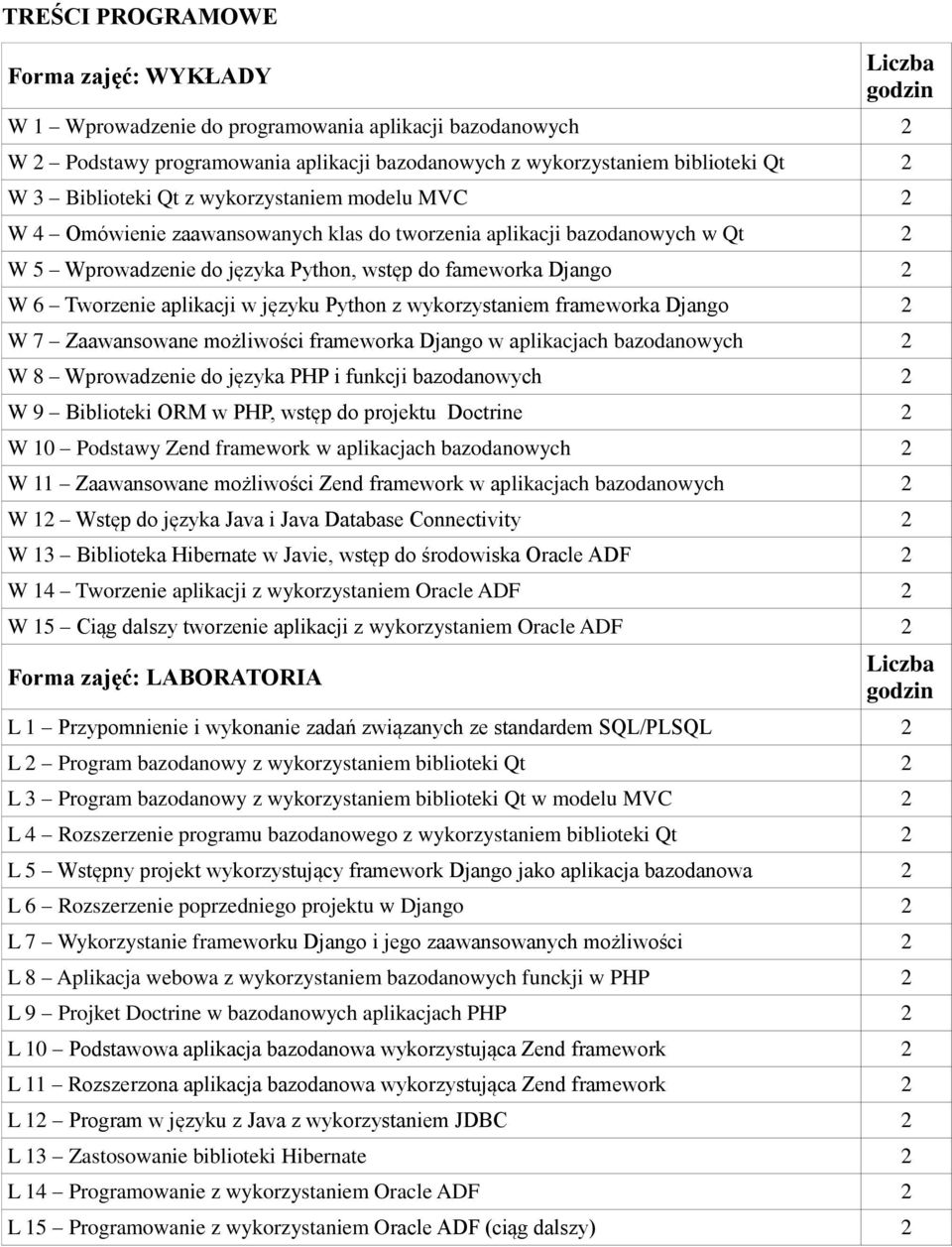 aplikacji w języku Python z wykorzystaniem frameworka Django 2 W 7 Zaawansowane możliwości frameworka Django w aplikacjach bazodanowych 2 W 8 Wprowadzenie do języka PHP i funkcji bazodanowych 2 W 9