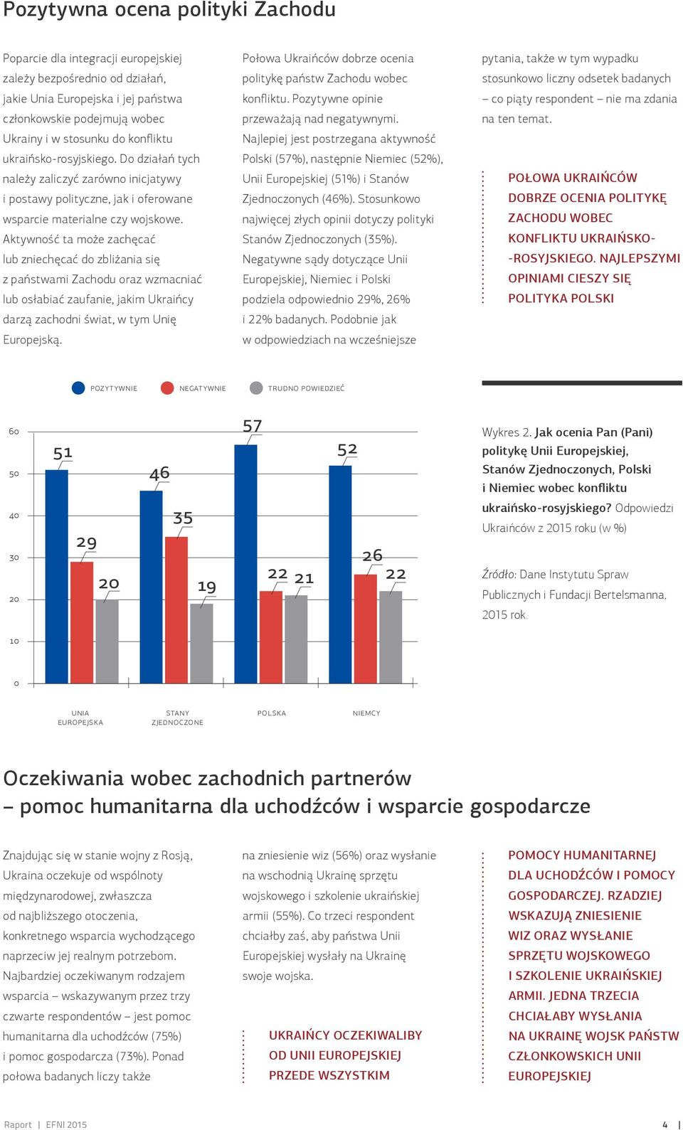 Aktywność ta może zachęcać lub zniechęcać do zbliżania się z państwami Zachodu oraz wzmacniać lub osłabiać zaufanie, jakim Ukraińcy darzą zachodni świat, w tym Unię Europejską.