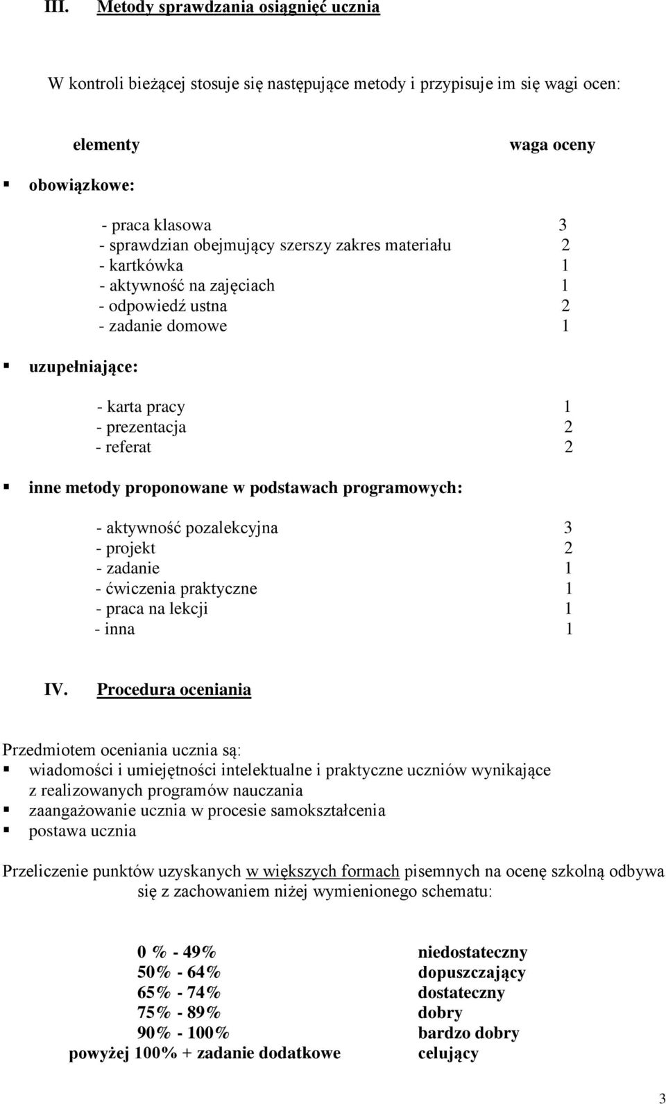 podstawach programowych: - aktywność pozalekcyjna 3 - projekt 2 - zadanie 1 - ćwiczenia praktyczne 1 - praca na lekcji 1 - inna 1 IV.