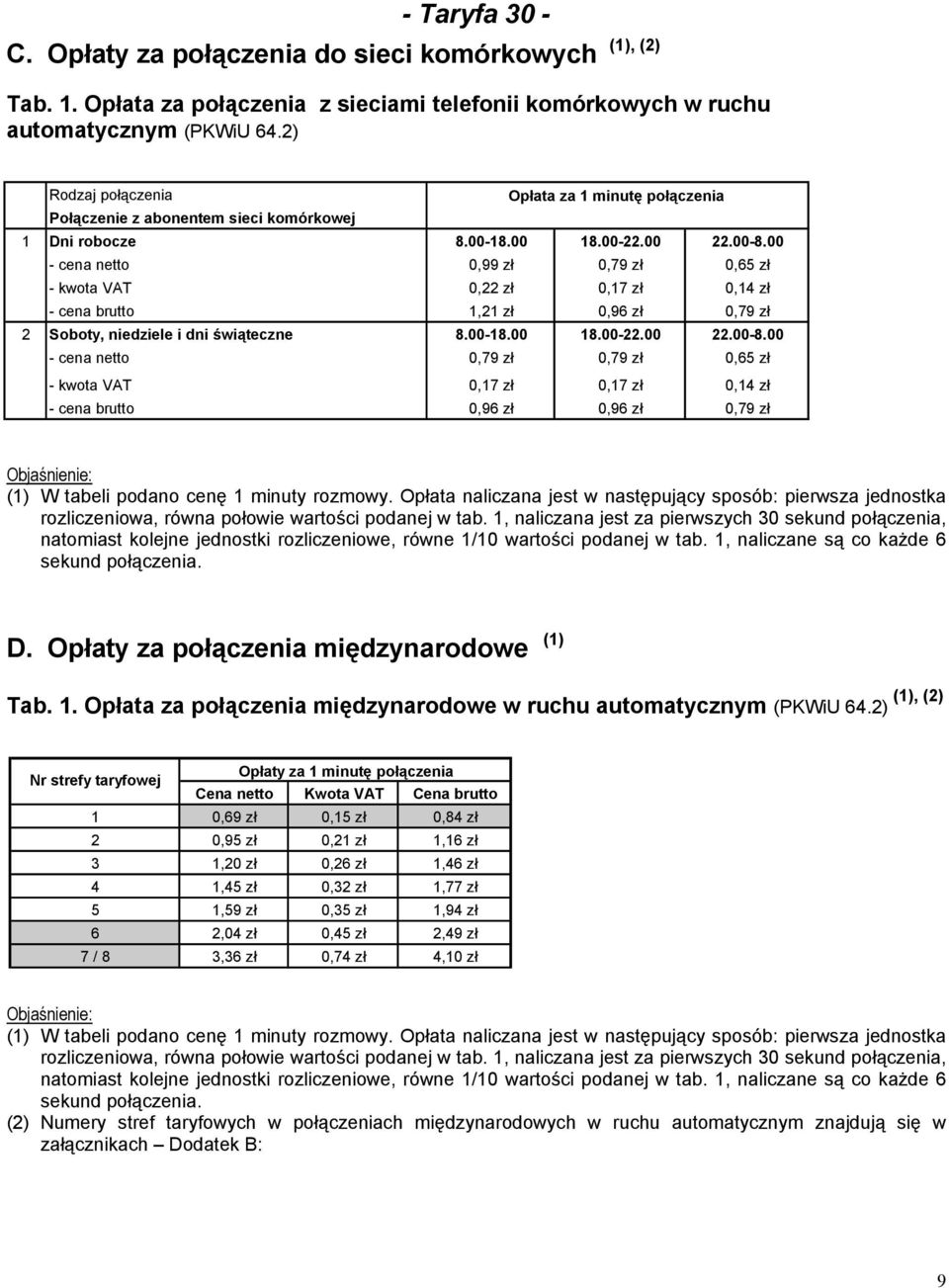 00 - cena netto 0,99 zł 0,79 zł 0,5 zł - kwota VAT 0,22 zł 0,17 zł 0,14 zł - cena brutto 1,21 zł 0,9 zł 0,79 zł 2 Soboty, niedziele i dni świąteczne 8.00-18.00 18.00-22.00 22.00-8.