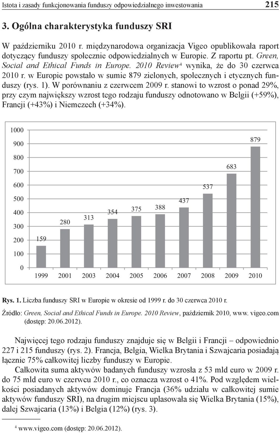 2010 Review 4 wynika, że do 30 czerwca 2010 r. w Europie powstało w sumie 879 zielonych, społecznych i etycznych funduszy (rys. 1). W porównaniu z czerwcem 2009 r.