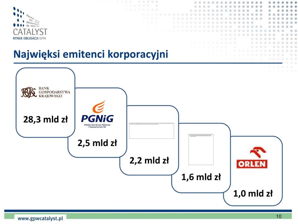 Jeśli czerwony znak x nadal będzie wyświetlany, konieczne może być usunięcie obrazu, a następnie ponowne wstawienie go.