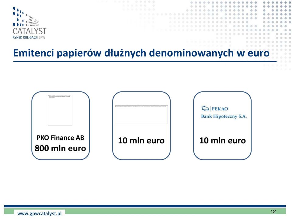 Jeśli czerwony znak x nadal będzie wyświetlany, konieczne może być usunięcie obrazu, a następnie ponowne wstawienie go.