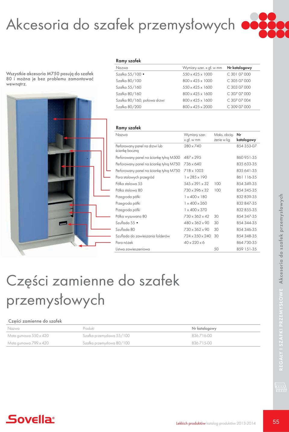 połowa drzwi 800 x 425 x 1600 C 307 07 004 Szafka 80/200 800 x 425 x 2000 C 309 07 000 V&% &TE Perforowany panel na drzwi lub ściankę boczną Części zamienne do szafek przemysłowych 5Y & ' &TE Wymiary