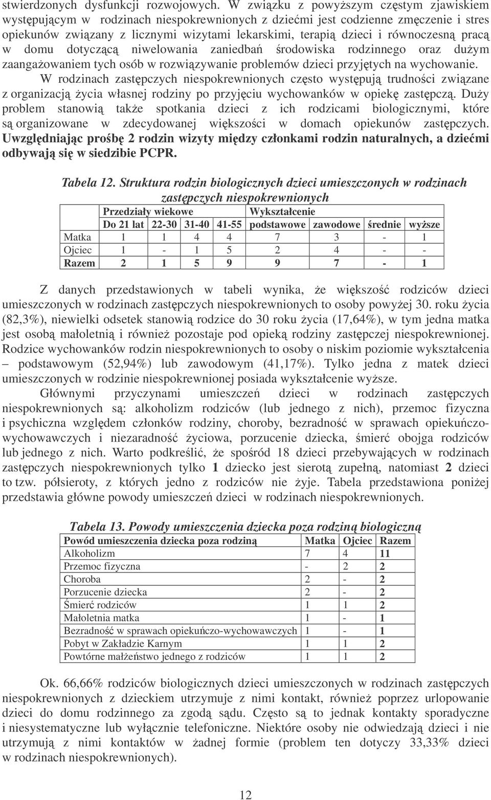 prac w domu dotyczc niwelowania zaniedba rodowiska rodzinnego oraz duym zaangaowaniem tych osób w rozwizywanie problemów dzieci przyjtych na wychowanie.