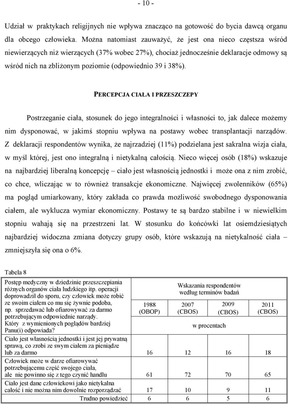 38%). PERCEPCJA CIAŁA I PRZESZCZEPY Postrzeganie ciała, stosunek do jego integralności i własności to, jak dalece możemy nim dysponować, w jakimś stopniu wpływa na postawy wobec transplantacji