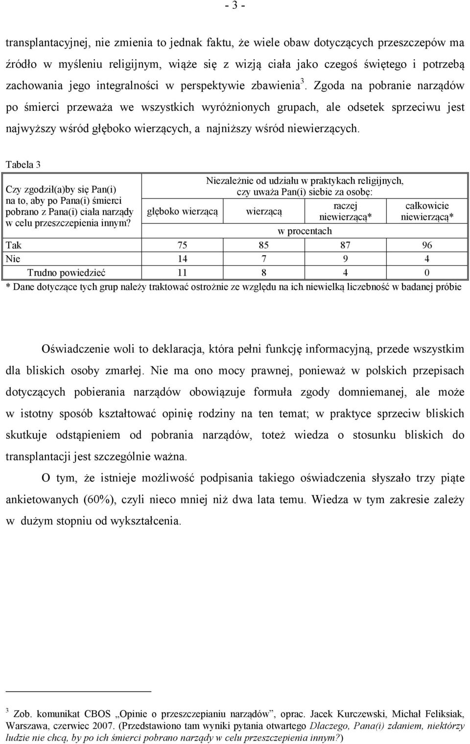 Zgoda na pobranie narządów po śmierci przeważa we wszystkich wyróżnionych grupach, ale odsetek sprzeciwu jest najwyższy wśród głęboko wierzących, a najniższy wśród niewierzących.