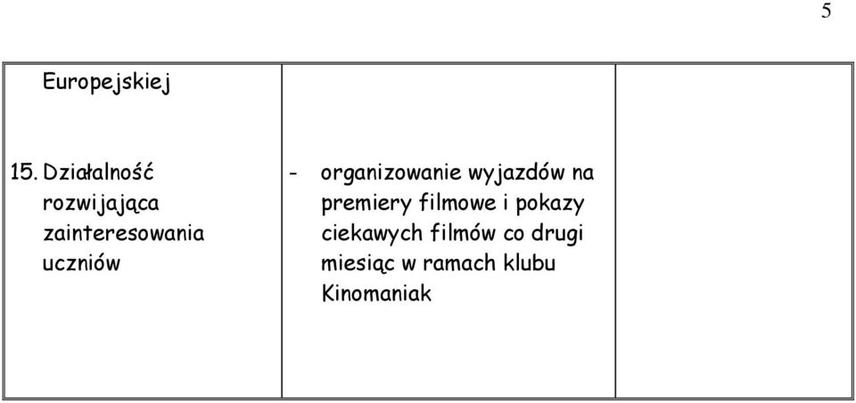 uczniów - organizowanie wyjazdów na premiery