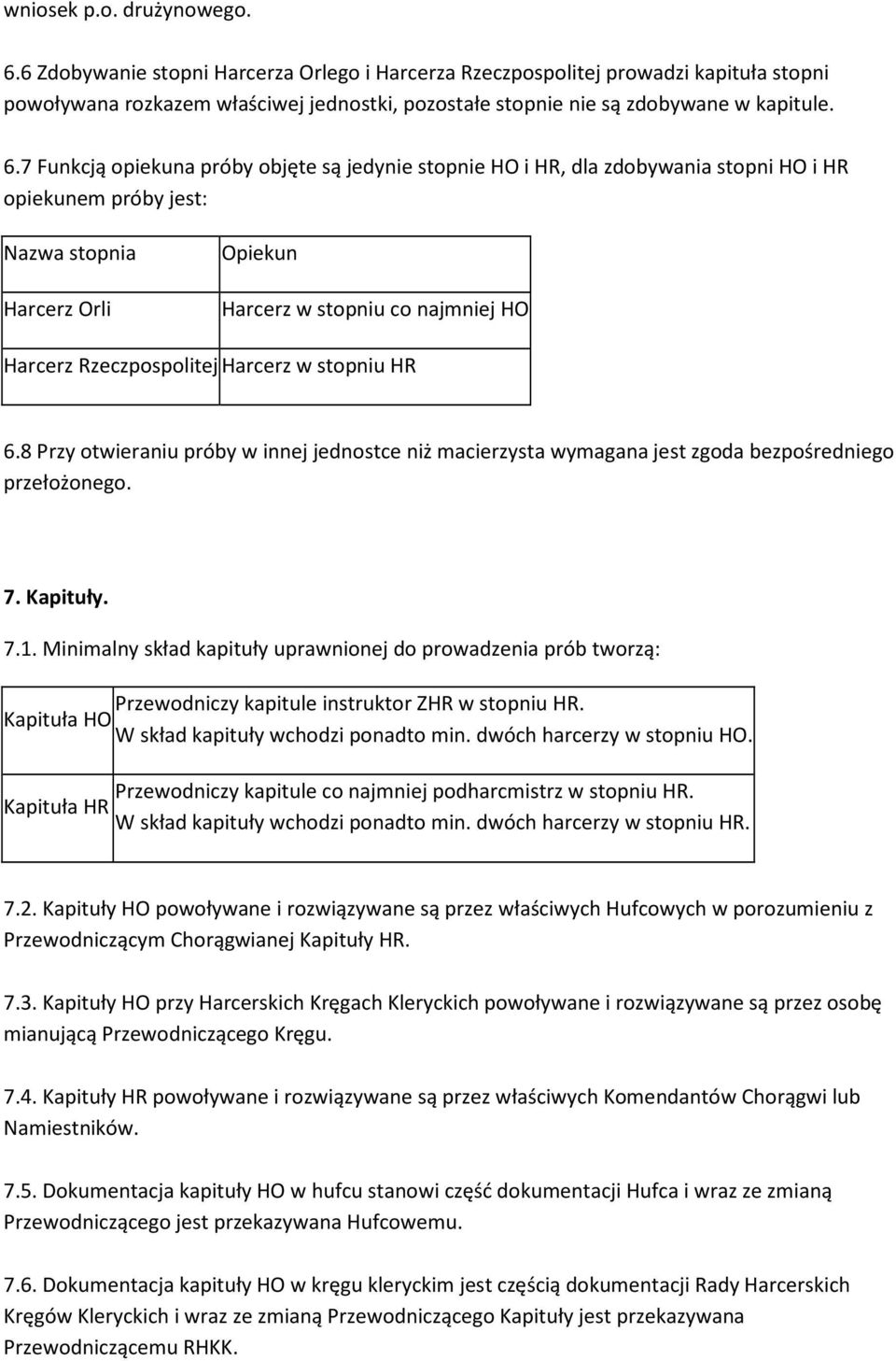 7 Funkcją opiekuna próby objęte są jedynie stopnie HO i HR, dla zdobywania stopni HO i HR opiekunem próby jest: Nazwa stopnia Harcerz Orli Opiekun Harcerz w stopniu co najmniej HO Harcerz