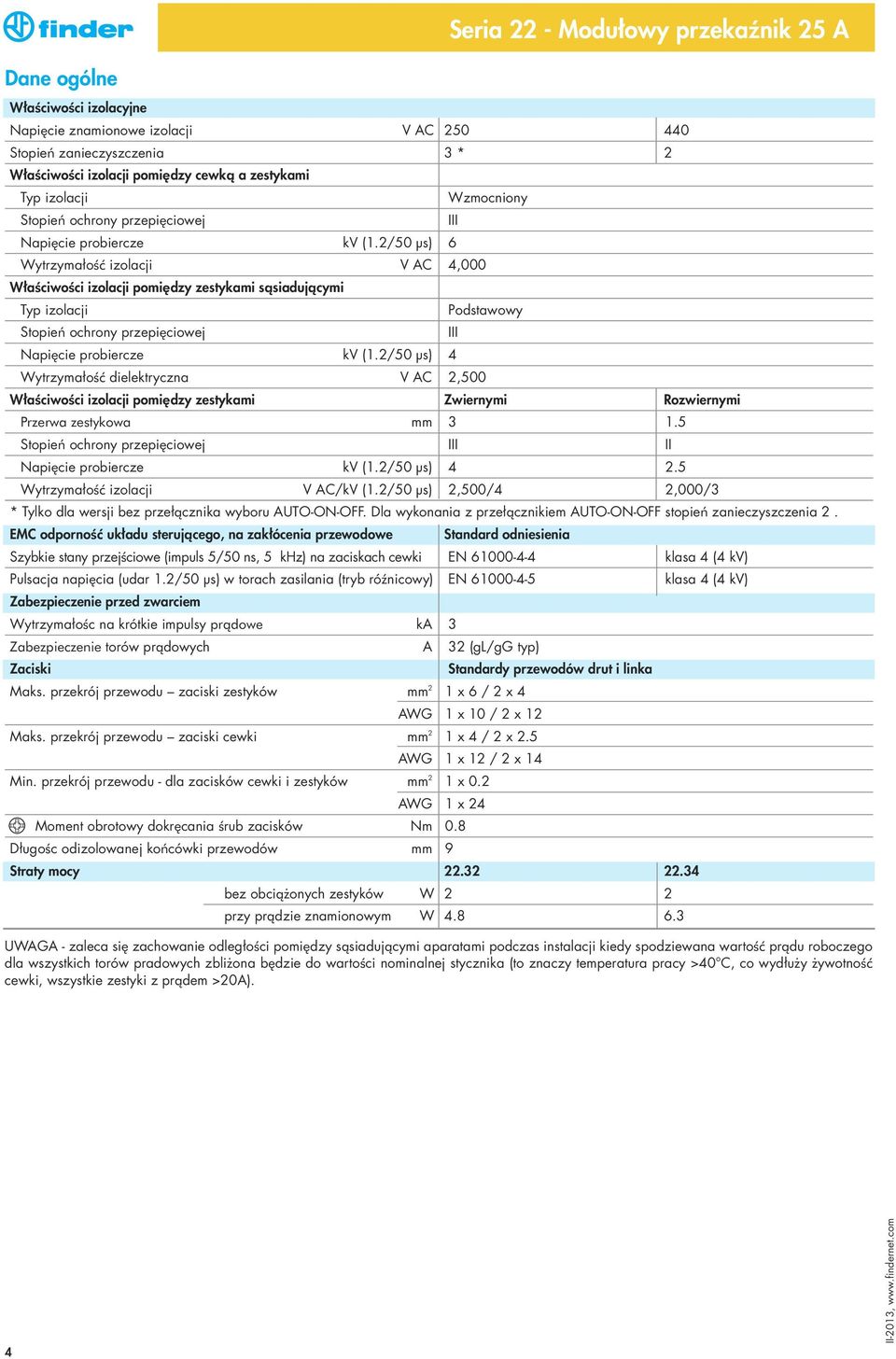 2/50 μs) 6 WytrzymałoÊç izolacji V C 4,000 WłaÊciwoÊci izolacji pomi dzy zestykami sàsiadujàcymi Typ 2/50 μs) 4 Wzmocniony III Podstawowy WytrzymałoÊç dielektryczna V C 2,500 WłaÊciwoÊci izolacji