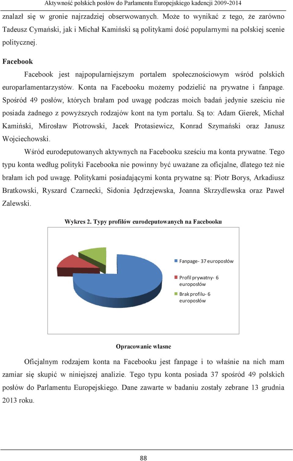 Spośród 49 posłów, których brałam pod uwagę podczas moich badań jedynie sześciu nie posiada żadnego z powyższych rodzajów kont na tym portalu.