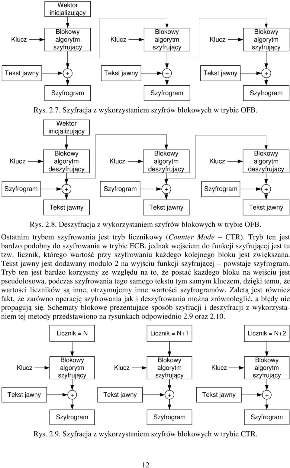 Deszyfracja z wykorzystaniem szyfrów blokowych w trybie OFB. Ostatnim trybem szyfrowania jest tryb licznikowy (Counter Mode CTR).