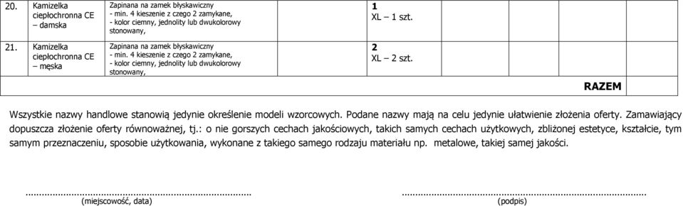 4 kieszenie z czego 2 zamykane, - kolor ciemny, jednolity lub dwukolorowy stonowany, 1 XL 1 szt. 2 XL 2 szt. RAZEM Wszystkie nazwy handlowe stanowią jedynie określenie modeli wzorcowych.