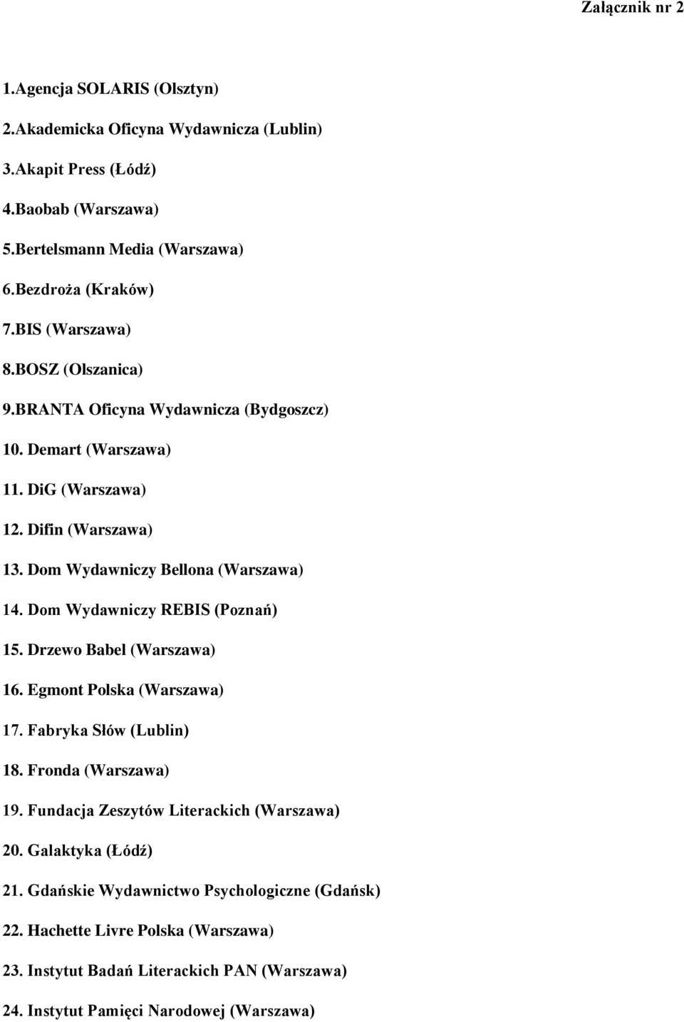 Dom Wydawniczy REBIS (Poznań) 15. Drzewo Babel (Warszawa) 16. Egmont Polska (Warszawa) 17. Fabryka Słów (Lublin) 18. Fronda (Warszawa) 19. Fundacja Zeszytów Literackich (Warszawa) 20.