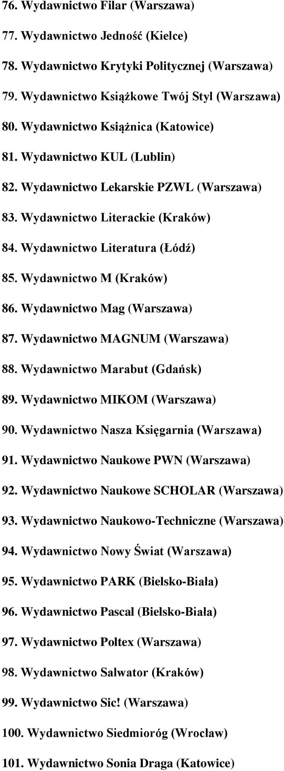 Wydawnictwo MAGNUM (Warszawa) 88. Wydawnictwo Marabut (Gdańsk) 89. Wydawnictwo MIKOM (Warszawa) 90. Wydawnictwo Nasza Księgarnia (Warszawa) 91. Wydawnictwo Naukowe PWN (Warszawa) 92.