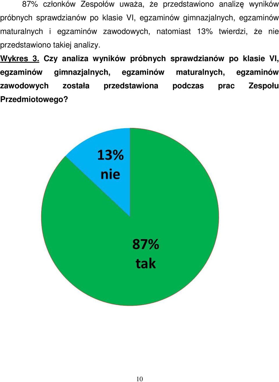 przedstawiono takiej analizy. Wykres 3.