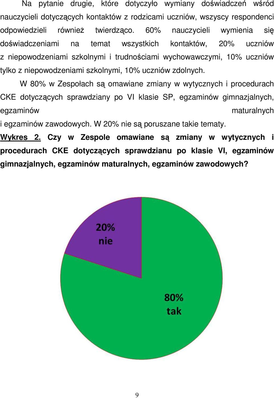 uczniów zdolnych. W 80% w Zespołach są omawiane zmiany w wytycznych i procedurach CKE dotyczących sprawdziany po VI klasie SP, egzaminów gimnazjalnych, egzaminów maturalnych i egzaminów zawodowych.