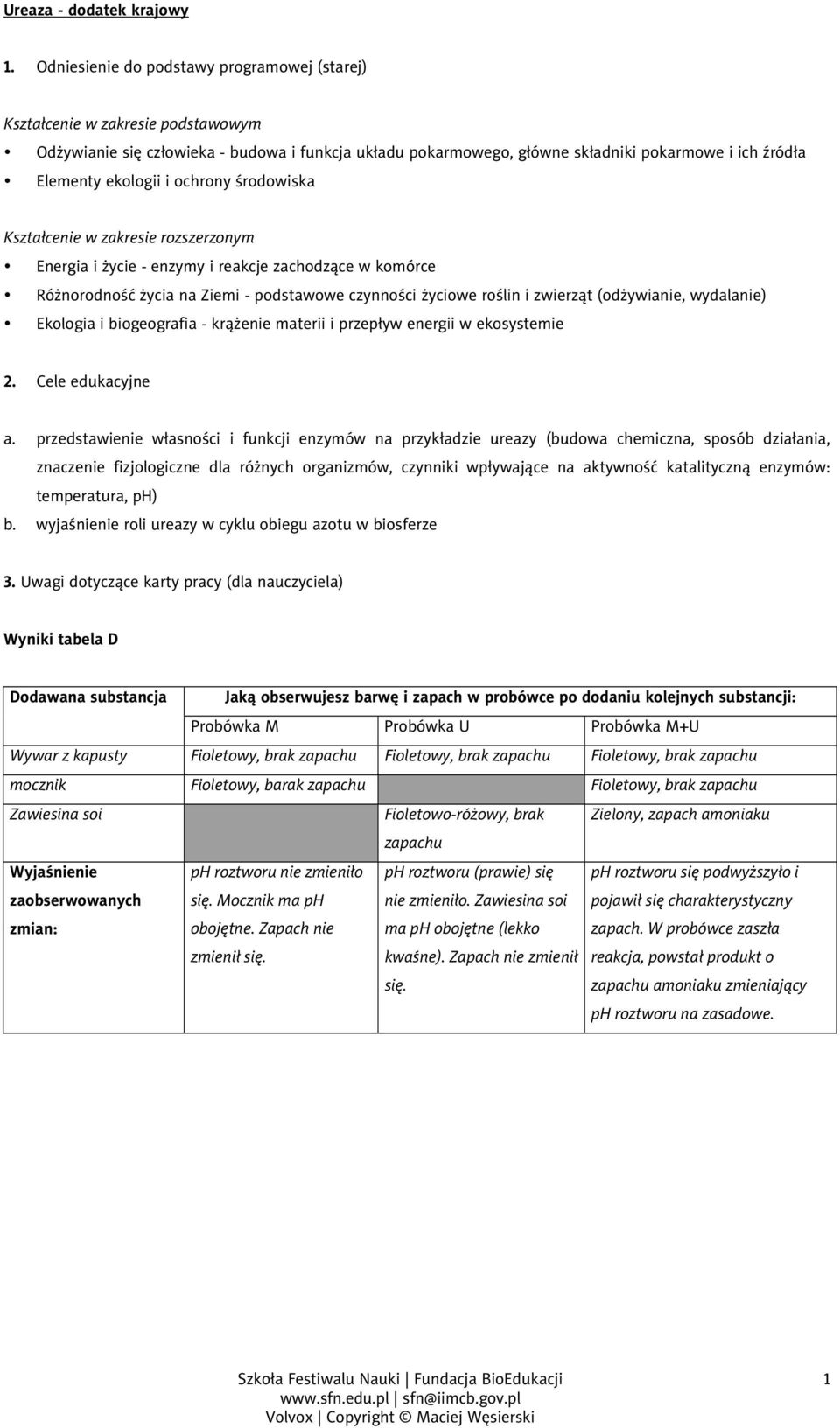 ekologii i ochrony środowiska Kształcenie w zakresie rozszerzonym Energia i życie - enzymy i reakcje zachodzące w komórce Różnorodność życia na Ziemi - podstawowe czynności życiowe roślin i zwierząt