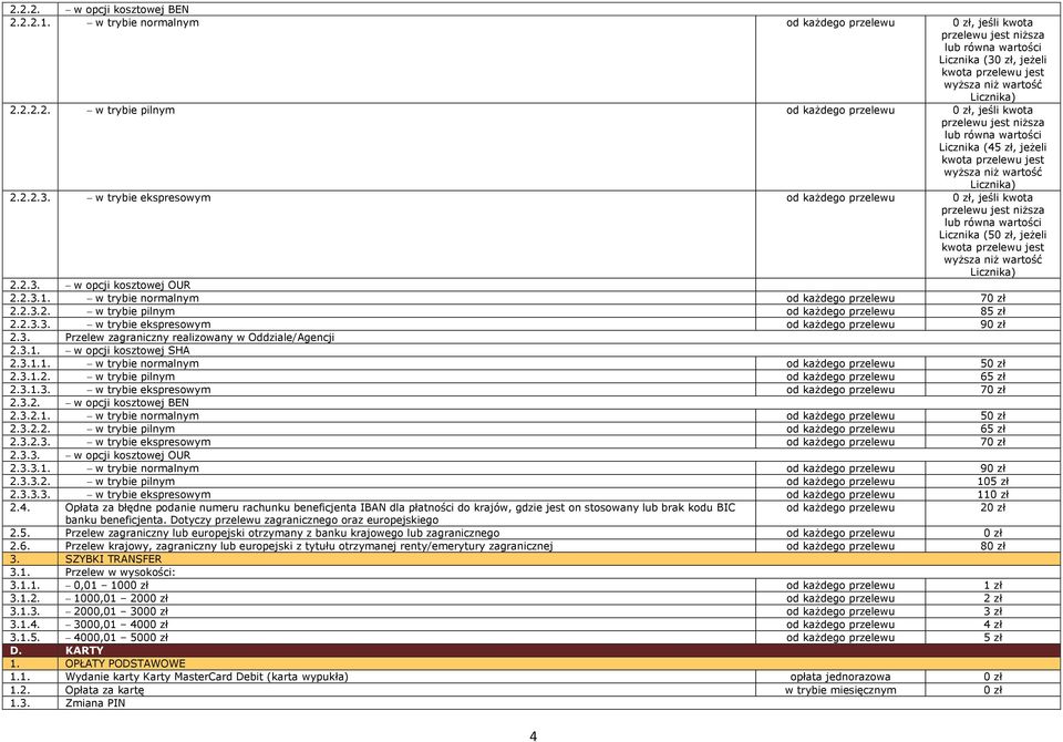 3.1. w opcji kosztowej SHA 2.3.1.1. w trybie normalnym od każdego przelewu 5 2.3.1.2. w trybie pilnym od każdego przelewu 65 zł 2.3.1.3. w trybie ekspresowym od każdego przelewu 7 2.3.2. w opcji kosztowej BEN 2.