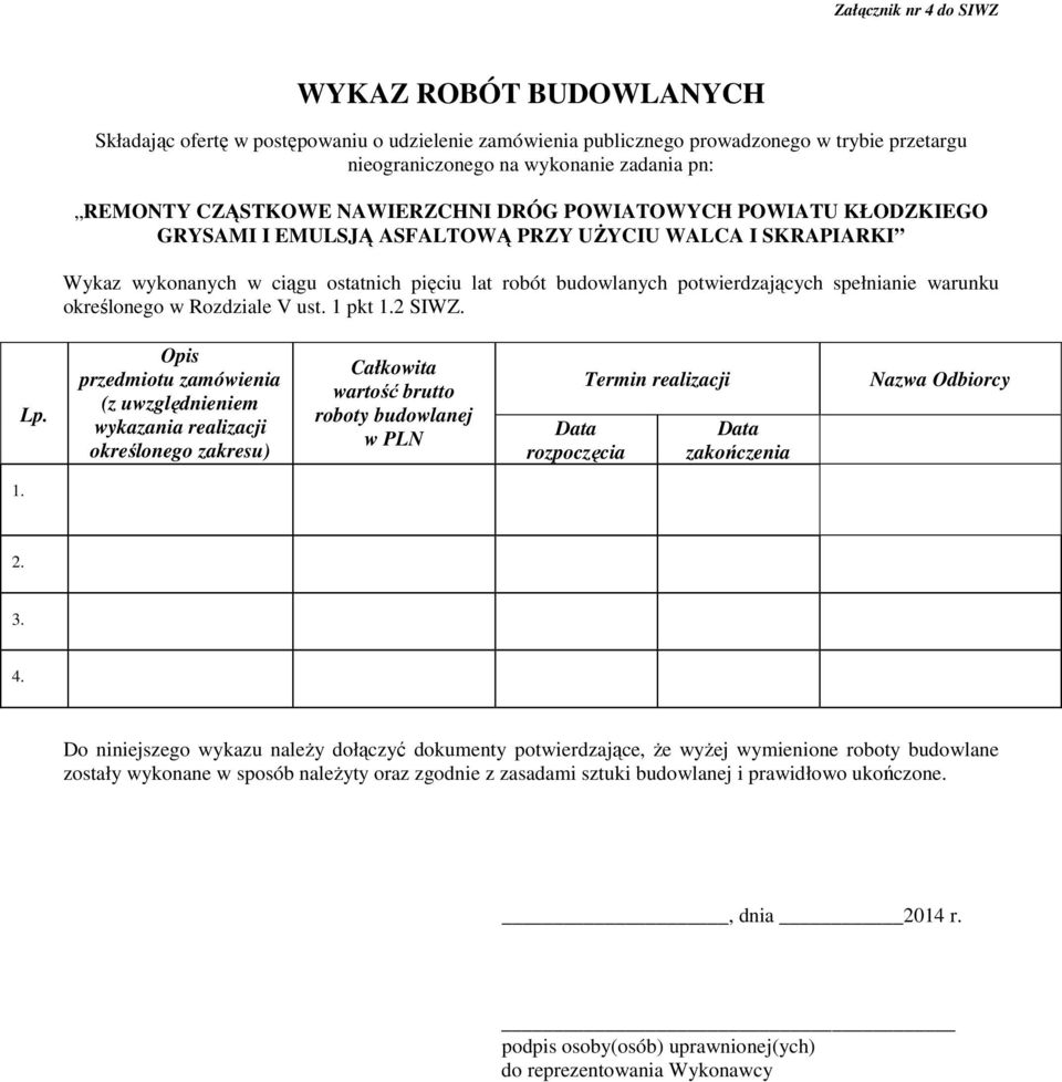 spełnianie warunku określonego w Rozdziale V ust. 1 pkt 1.2 SIWZ. Lp.