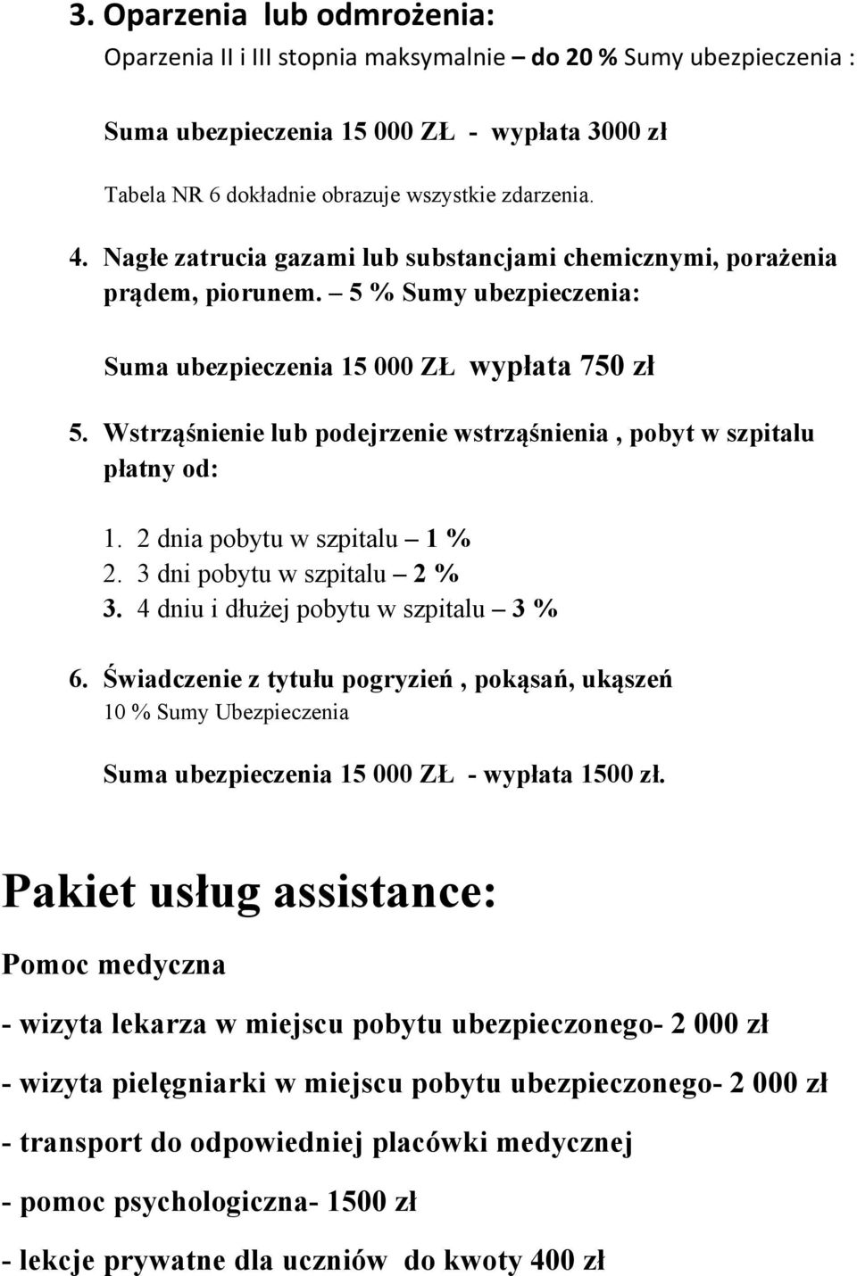 Wstrząśnienie lub podejrzenie wstrząśnienia, pobyt w szpitalu płatny od: 1. 2 dnia pobytu w szpitalu 1 % 2. 3 dni pobytu w szpitalu 2 % 3. 4 dniu i dłużej pobytu w szpitalu 3 % 6.