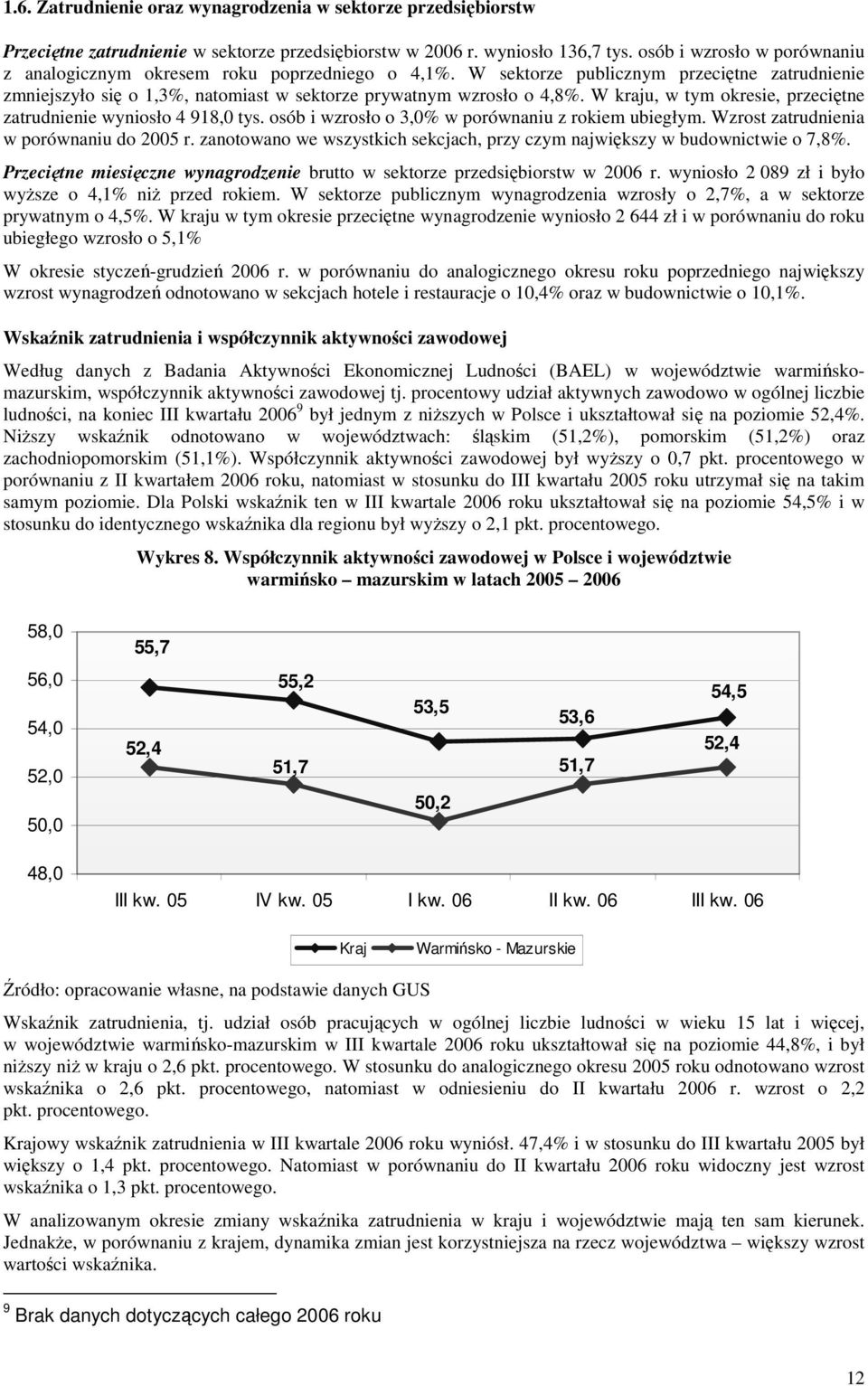 W kraju, w tym okresie, przeciętne zatrudnienie wyniosło 4 918,0 tys. osób i wzrosło o 3,0% w porównaniu z rokiem ubiegłym. Wzrost zatrudnienia w porównaniu do 2005 r.