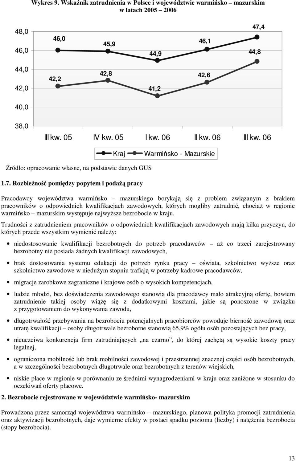 RozbieŜność pomiędzy popytem i podaŝą pracy Pracodawcy województwa warmińsko mazurskiego borykają się z problem związanym z brakiem pracowników o odpowiednich kwalifikacjach zawodowych, których