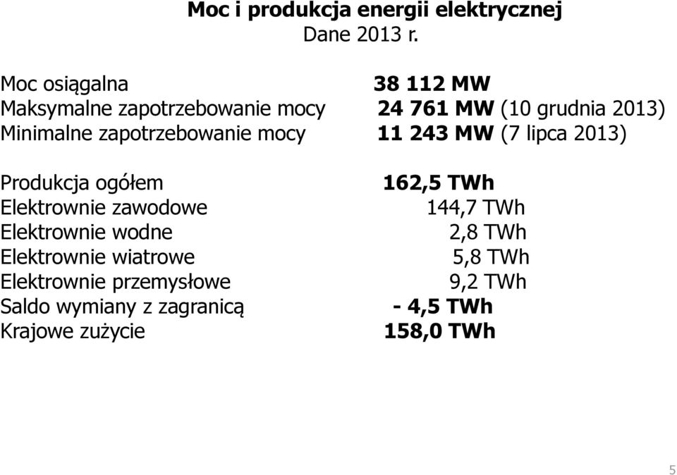 zapotrzebowanie mocy 11 243 MW (7 lipca 2013) Produkcja ogółem Elektrownie zawodowe Elektrownie